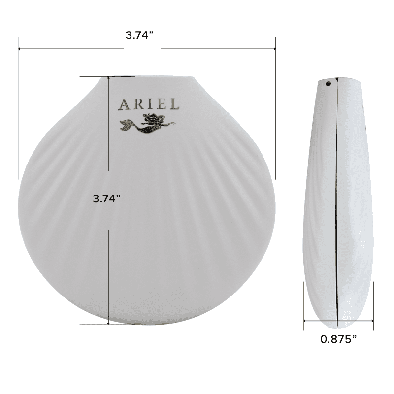 IVMC DISCOM ARI measurements