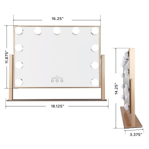 IVMM HWTTWIDE CGLmeasurements