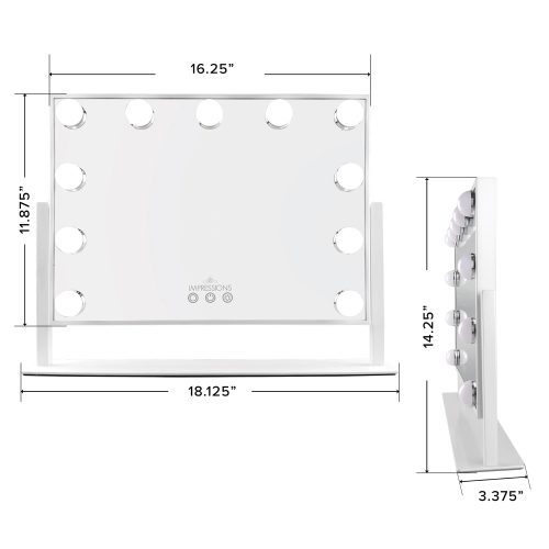 IVMM HWTTWIDE WHTmeasurements