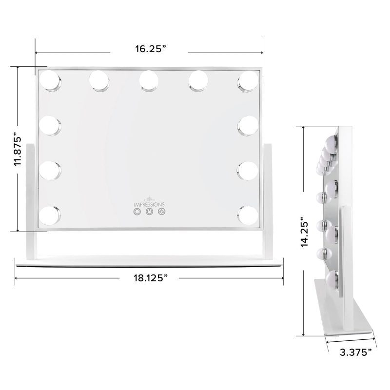 IVMM HWTTWIDE WHTmeasurements